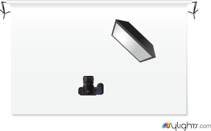 Alimento by Guest User