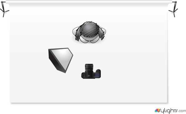 modella 2 by Guest User