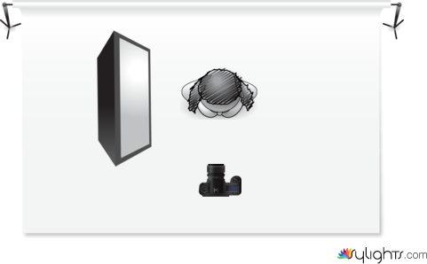 modella 3 by Guest User