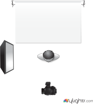 shootingboard C by Guest User