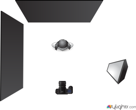 rembrandt by Guest User