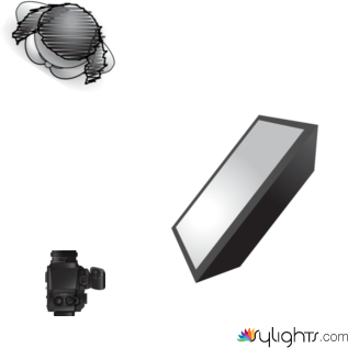 Rembrandt by Guest User