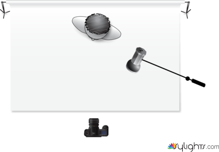 Rembrandt light by Guest User