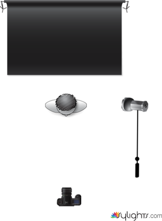 schema Liam by Guest User