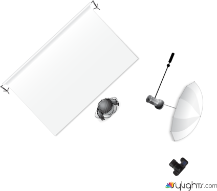 schema ing2 by Guest User