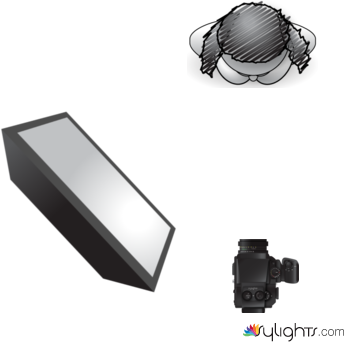 ALBERTI by Guest User