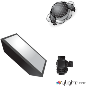 ALBERTI by Guest User