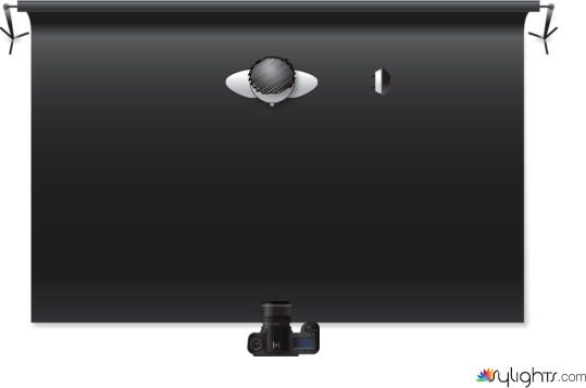 split set by Guest User