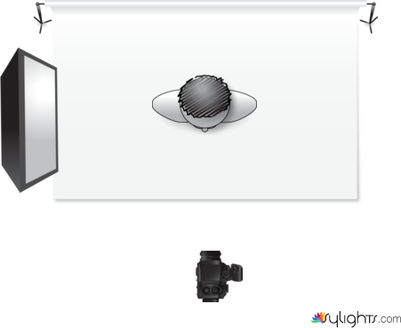 ES-03.1-C-CHIAROMONTE-SHOOTINGBOARD by Guest User