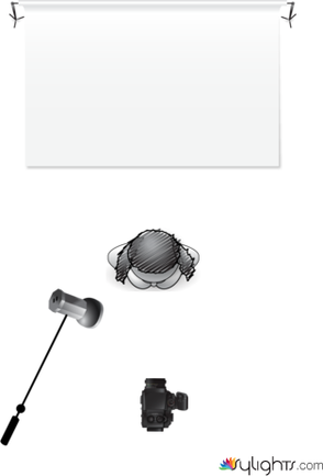 Schema 1 by Guest User