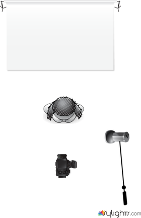 Schema 2 by Guest User