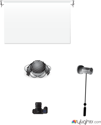 Schema 3 by Guest User