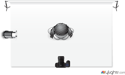 LFOTO 2 by Guest User