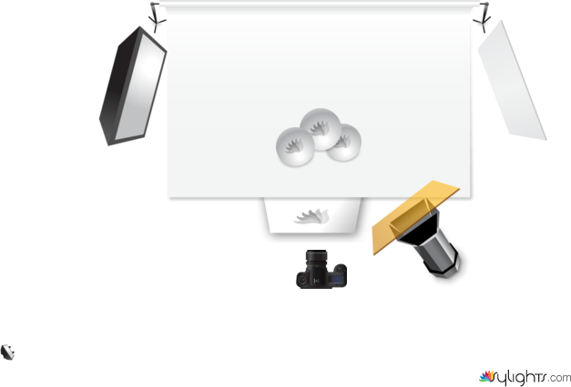 PHOT 121 Assignment #2 by Guest User