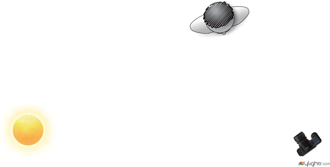 Back of fire enginef by Guest User