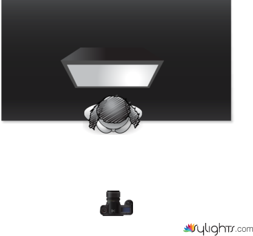 Black backdrop silhouette by Guest User