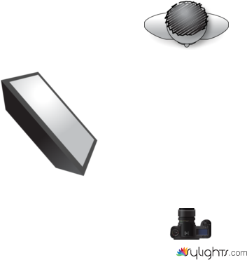 Lighig Scene by Guest User