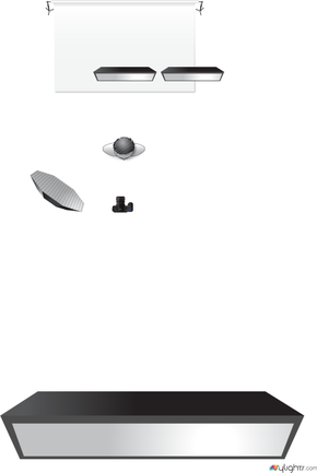 softbox by Guest User