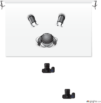 rim lighting 1 by Guest User