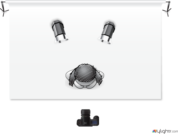 rim lighting 2 by Guest User