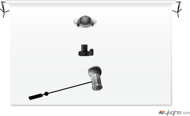 kate moss by Guest User