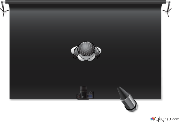 dcl,dlc by Guest User