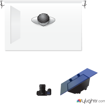 Primo Proiezione by Guest User