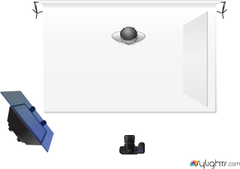 Prima proiezione by Guest User