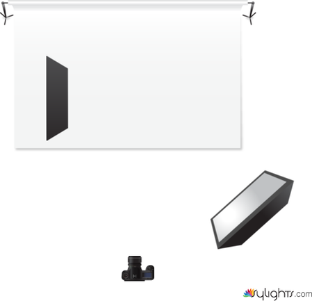 ES-03.2-GRUPPO7-SHOOTINGBOARD by Guest User