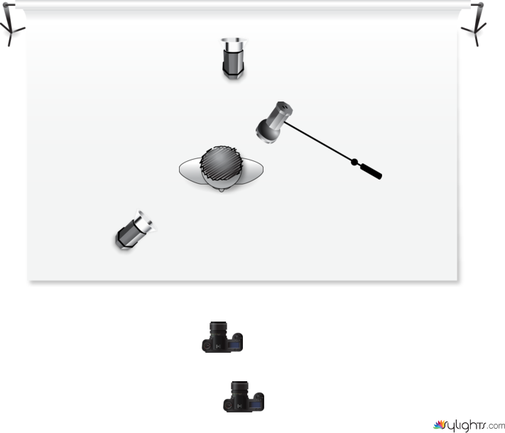 Harcour by Guest User