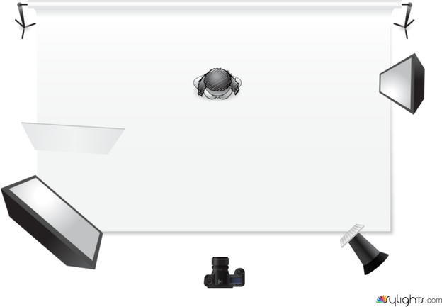 Simone Fiuza by Guest User