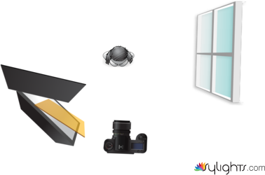 lingerie scheme by Guest User