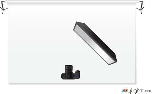 Cookies by Guest User