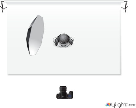 Pose 7 by Guest User