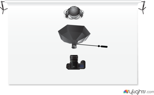 Pose 8 by Guest User