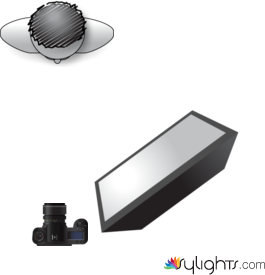 shootingboard by Guest User