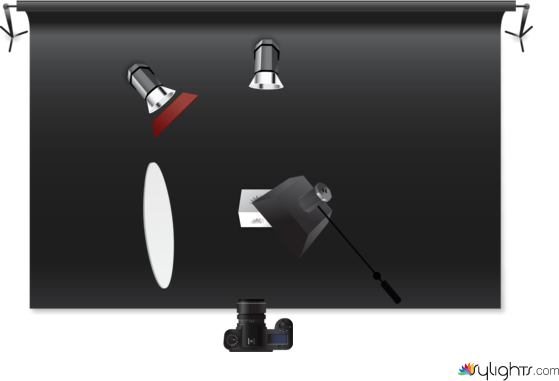 diagram uts by Guest User