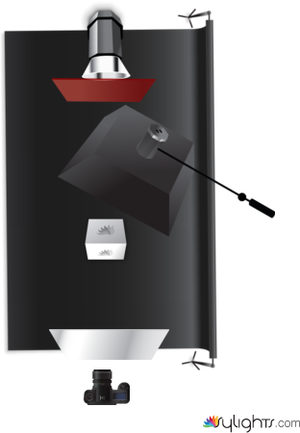 diagram uts by Guest User