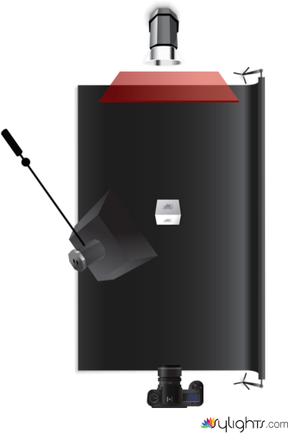 uts rizky by Guest User