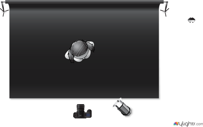 kjzshgfjszhegf by Guest User