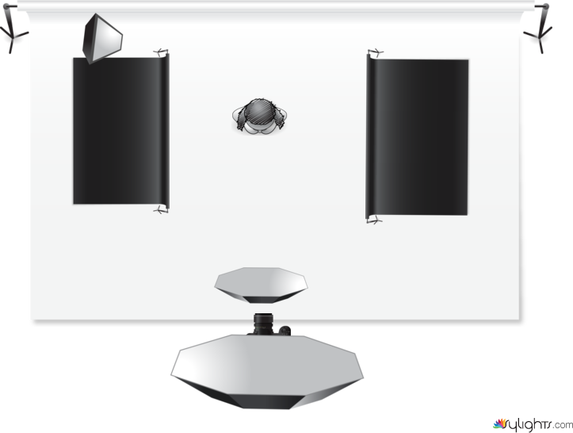 Clamshell 2 Octa 1 large on e Medium 2 Black Vflats and Stipbox by Guest User