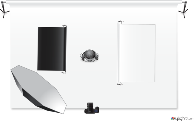 Large Octa Black Vflat left white Vflat Right  by Guest User