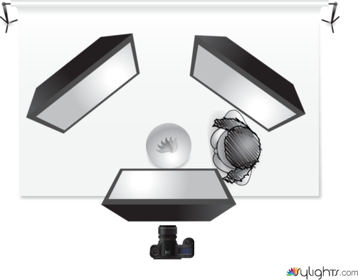 Object Hero by Guest User