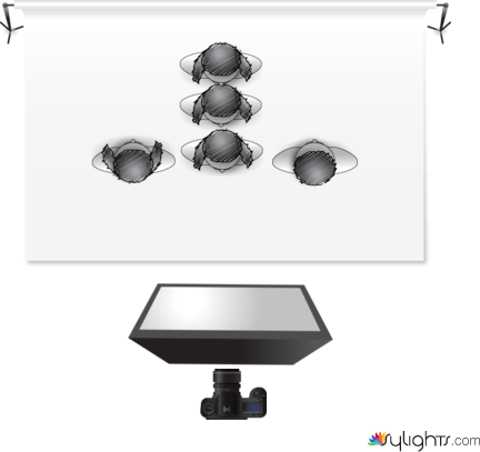 foto 1 by Guest User