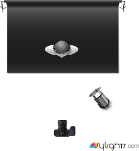 SCHEMA by Guest User