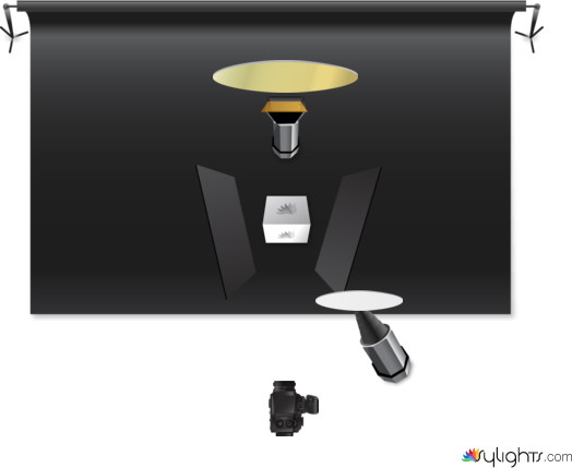 diagram by Guest User