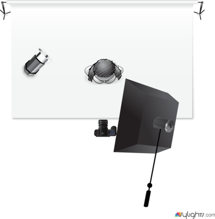 schema set 3.2 by Guest User