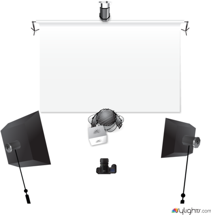 Toma contextual by Guest User