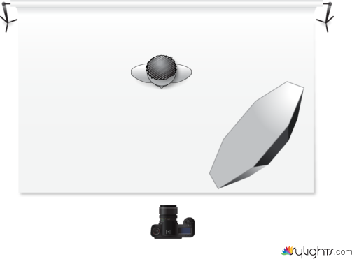 fhjfgh by Guest User