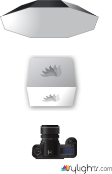 Suedwolle by Guest User